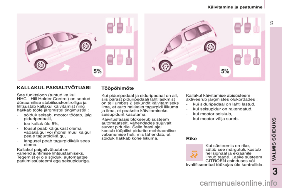 CITROEN BERLINGO MULTISPACE 2015 Kasutusjuhend (in Estonian) Berlingo-2-VP_et_Chap03_Pret-a-partir_ed01-2015Berlingo-2-VP_et_Chap03_Pret-a-partir_ed01-2015
53
KALLAKUL PAIGALTVÕTUABI
see funktsioon (tuntud ka kui
HHC - Hill Holder Control) on seotud
dünaa CITROEN BERLINGO MULTISPACE 2015 Kasutusjuhend (in Estonian) Berlingo-2-VP_et_Chap03_Pret-a-partir_ed01-2015Berlingo-2-VP_et_Chap03_Pret-a-partir_ed01-2015
53
KALLAKUL PAIGALTVÕTUABI
see funktsioon (tuntud ka kui
HHC - Hill Holder Control) on seotud
dünaa