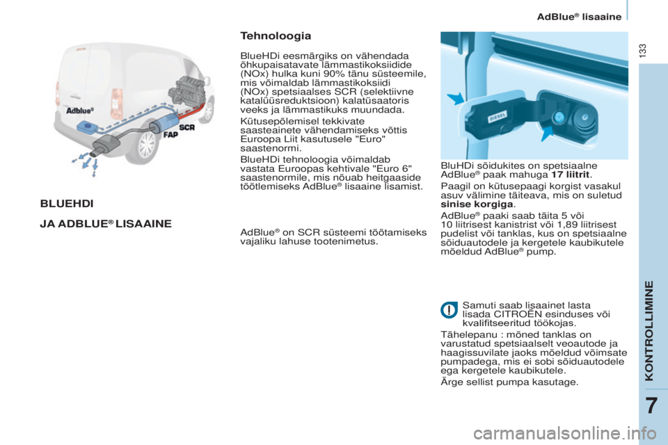 CITROEN BERLINGO ELECTRIC 2017 Kasutusjuhend (in Estonian) 133
Berlingo-2-VU_et_Chap07_Verification_ed01-2015Berlingo-2-VU_et_Chap07_Verification_ed01-2015
BLUEHDI
JA
A
D B LUE
® LISAAINE
T
ehnoloogiaadBlue® on sCr süsteemi töötamiseks
vajaliku lahus CITROEN BERLINGO ELECTRIC 2017 Kasutusjuhend (in Estonian) 133
Berlingo-2-VU_et_Chap07_Verification_ed01-2015Berlingo-2-VU_et_Chap07_Verification_ed01-2015
BLUEHDI
JA
A
D B LUE
® LISAAINE
T
ehnoloogiaadBlue® on sCr süsteemi töötamiseks
vajaliku lahus