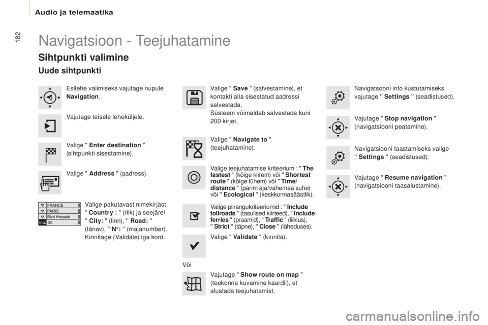 CITROEN BERLINGO ELECTRIC 2017  Kasutusjuhend (in Estonian) 182
Berlingo-2-Vu_et_Chap10a_ smEGplus_ed01-2015
Navigatsioon - te ejuhatamine
Sihtpunkti valimine
Valige " Enter destination  " 
(sihtpunkti sisestamine). Valige " Save
 " (salvestami
