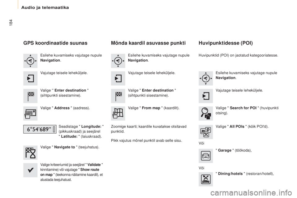 CITROEN BERLINGO ELECTRIC 2017  Kasutusjuhend (in Estonian) 184
Berlingo-2-Vu_et_Chap10a_ smEGplus_ed01-2015
GPS koordinaatide suunas
Valige '' Enter destination  " 
(sihtpunkti sisestamine).
Valige " Address  " (aadress).
se

adistage "