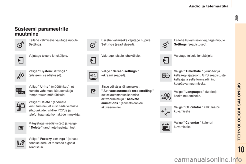 CITROEN BERLINGO ELECTRIC 2017  Kasutusjuhend (in Estonian)  209
Berlingo-2-Vu_et_Chap10a_ smEGplus_ed01-2015
Esilehe valimiseks vajutage nupule 
Settings. Esilehe kuvamiseks vajutage nupule 
Settings
 (seadistused).
Esilehe valimiseks vajutage nupule 
Setting
