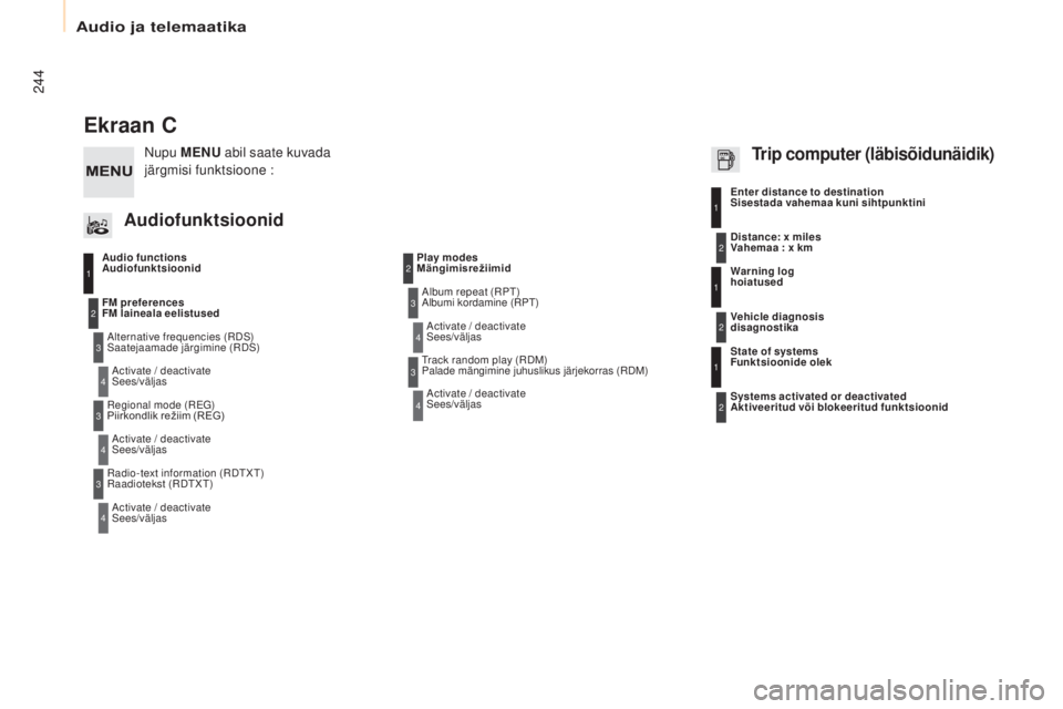CITROEN BERLINGO ELECTRIC 2017 Kasutusjuhend (in Estonian) 244
Berlingo-2-Vu_et_Chap10b_ rD45_ed01-2015
Ekraan C
Audiofunktsioonid
sa
atejaamade järgimine (
rDs)
s
ees/väljas
FM laineala eelistused
Piirkondlik
režiim (REG)
s
ees/väljas
CITROEN BERLINGO ELECTRIC 2017 Kasutusjuhend (in Estonian) 244
Berlingo-2-Vu_et_Chap10b_ rD45_ed01-2015
Ekraan C
Audiofunktsioonid
sa
atejaamade järgimine (
rDs)
s
ees/väljas
FM laineala eelistused
Piirkondlik
režiim (REG)
s
ees/väljas