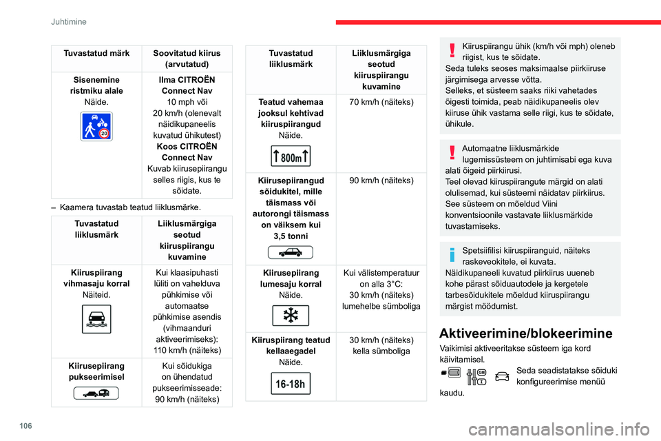 CITROEN BERLINGO VAN 2021  Kasutusjuhend (in Estonian) 106
Juhtimine
Näidikupaneelil kuvatavad 
andmed
 
 
1.Tuvastatud kiirusepiirangu näit
või
2. Kiirusepiirangu lõpp
 
 
Süsteem on aktiveeritud, aga ei tuvasta 
kiiruspiirangu teavet.
 
 
Kiiruspii