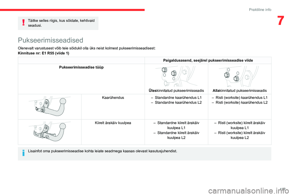 CITROEN BERLINGO VAN 2021  Kasutusjuhend (in Estonian) 137
Praktiline info
7Täitke selles riigis, kus sõidate, kehtivaid seadusi.
Pukseerimisseadised
Olenevalt varustusest võib teie sõidukil olla üks neist kolmest\
 pukseerimisseadisest:
Kinnituse nr