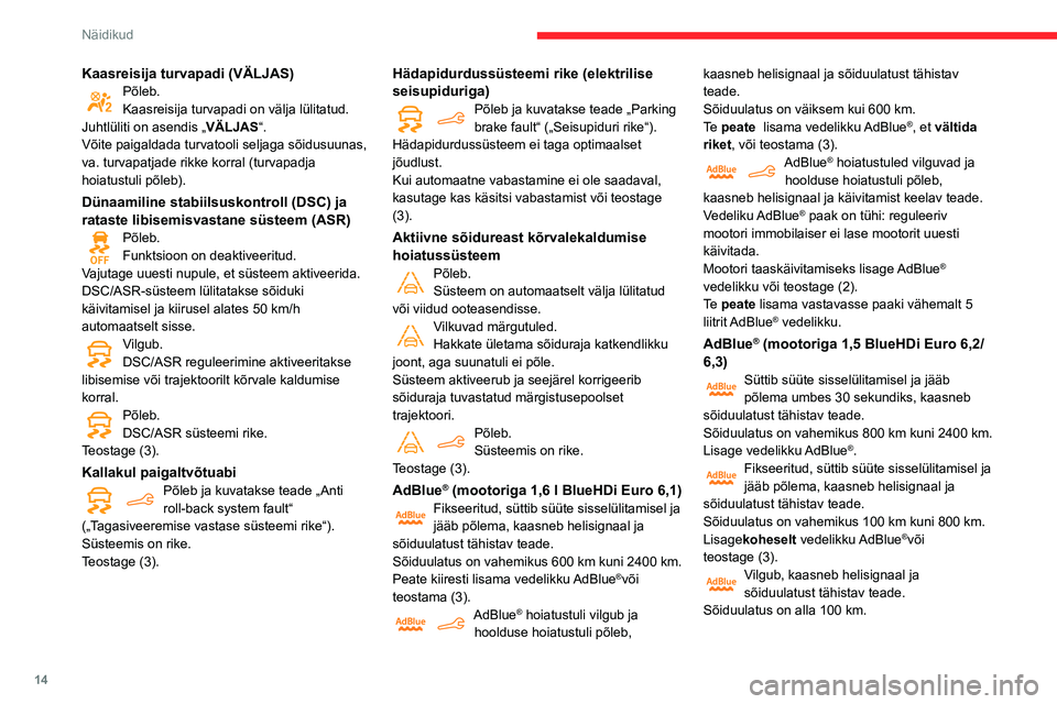 CITROEN BERLINGO VAN 2021  Kasutusjuhend (in Estonian) 14
Näidikud
Kaasreisija turvapadi (VÄLJAS)Põleb.
Kaasreisija turvapadi on välja lülitatud.
Juhtlüliti on asendis „ VÄLJAS“.
Võite paigaldada turvatooli seljaga sõidusuunas, 
va. turvapatj