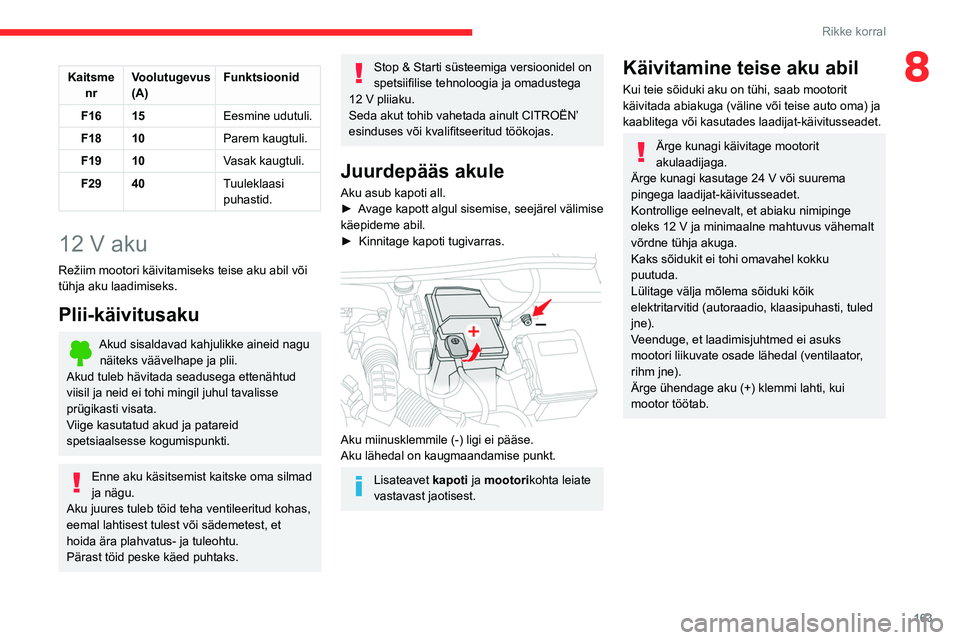CITROEN BERLINGO VAN 2021  Kasutusjuhend (in Estonian) 163
Rikke korral
8Kaitsme nr Voolutugevus
(A) Funktsioonid
F16 15 Eesmine udutuli.
F18 10 Parem kaugtuli.
F19 10 Vasak kaugtuli.
F29 40 Tuuleklaasi 
puhastid.
12 V aku
Režiim mootori käivitamiseks t