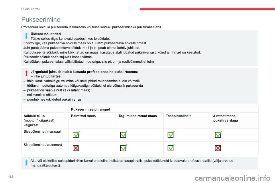 CITROEN BERLINGO VAN 2021  Kasutusjuhend (in Estonian) 166
Rikke korral
Juurdepääs 
pukseerimissilmusele
Põhjalikumat teavet tööriistakomplekti 
kohta leiate vastava teema alt.
Manuaalkäigukasti korral viige käigukang 
vabakäigu asendisse.
Automaa
