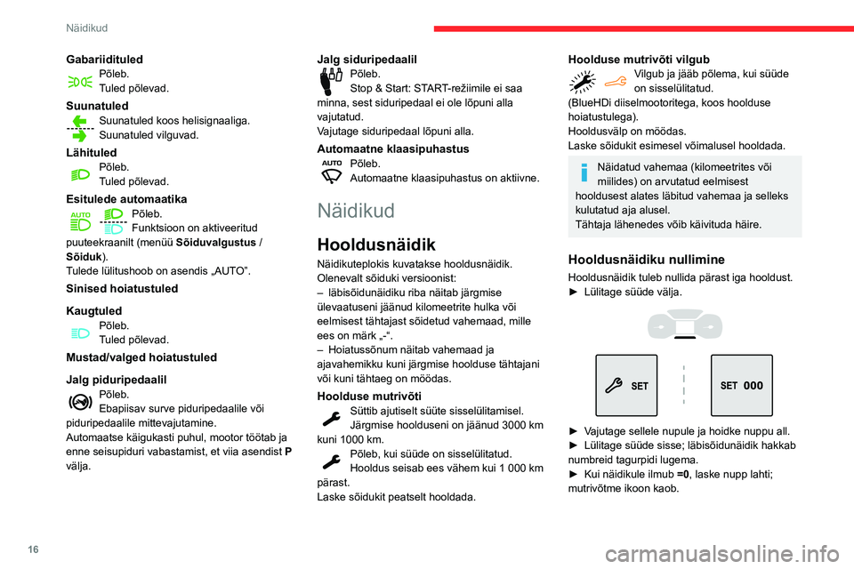 CITROEN BERLINGO VAN 2021  Kasutusjuhend (in Estonian) 16
Näidikud
GabariidituledPõleb.
Tuled põlevad.
SuunatuledSuunatuled koos helisignaaliga.
Suunatuled vilguvad.
LähituledPõleb.
Tuled põlevad.
Esitulede automaatikaPõleb.
Funktsioon on aktiveeri