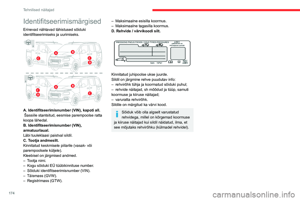 CITROEN BERLINGO VAN 2021  Kasutusjuhend (in Estonian) 174
Tehnilised näitajad
Identifitseerimismärgised
Erinevad nähtavad tähistused sõiduki 
identifitseerimiseks ja uurimiseks.
 
 
A. Identifitseerimisnumber (VIN), kapoti all.
 Šassiile stantsitud