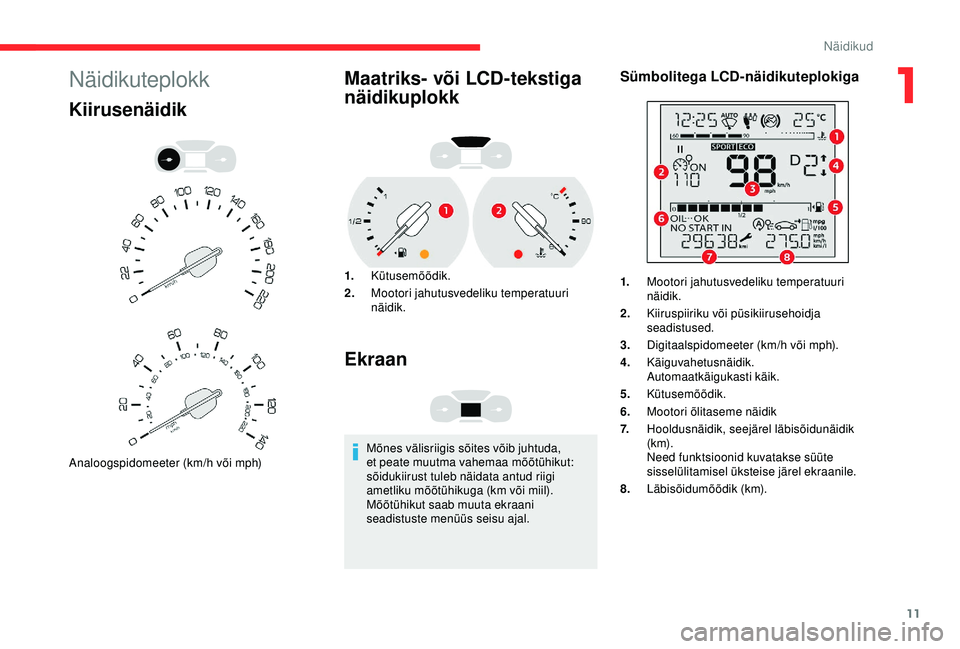 CITROEN BERLINGO VAN 2019  Kasutusjuhend (in Estonian) 11
Näidikuteplokk
Kiirusenäidik
Analoogspidomeeter (km/h või mph)
Maatriks- või LCD-tekstiga 
näidikuplokk
1.Kütusemõõdik.
2. Mootori jahutusvedeliku temperatuuri 
näidik.
Ekraan
Mõnes väli