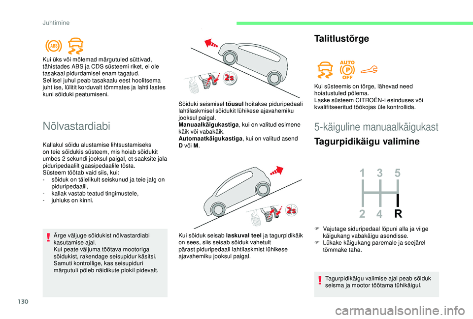CITROEN BERLINGO VAN 2019 Kasutusjuhend (in Estonian) 130
Nõlvastardiabi
Kallakul sõidu alustamise lihtsustamiseks
on teie sõidukis süsteem, mis hoiab sõidukit
umbes 2 sekundi jooksul paigal, et saaksite jala
piduripedaalilt gaasipedaalile tõst CITROEN BERLINGO VAN 2019 Kasutusjuhend (in Estonian) 130
Nõlvastardiabi
Kallakul sõidu alustamise lihtsustamiseks
on teie sõidukis süsteem, mis hoiab sõidukit
umbes 2 sekundi jooksul paigal, et saaksite jala
piduripedaalilt gaasipedaalile tõst