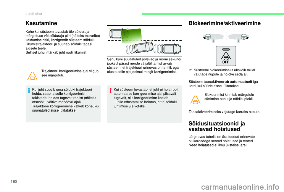 CITROEN BERLINGO VAN 2019 Kasutusjuhend (in Estonian) 160
Kasutamine
Kohe kui süsteem tuvastab üle sõiduraja
märgistuse või sõiduraja piiri (näiteks mururiba)
kaldumise riski, korrigeerib süsteem sõiduki
liikumistrajektoori ja suunab sõiduki CITROEN BERLINGO VAN 2019 Kasutusjuhend (in Estonian) 160
Kasutamine
Kohe kui süsteem tuvastab üle sõiduraja
märgistuse või sõiduraja piiri (näiteks mururiba)
kaldumise riski, korrigeerib süsteem sõiduki
liikumistrajektoori ja suunab sõiduki