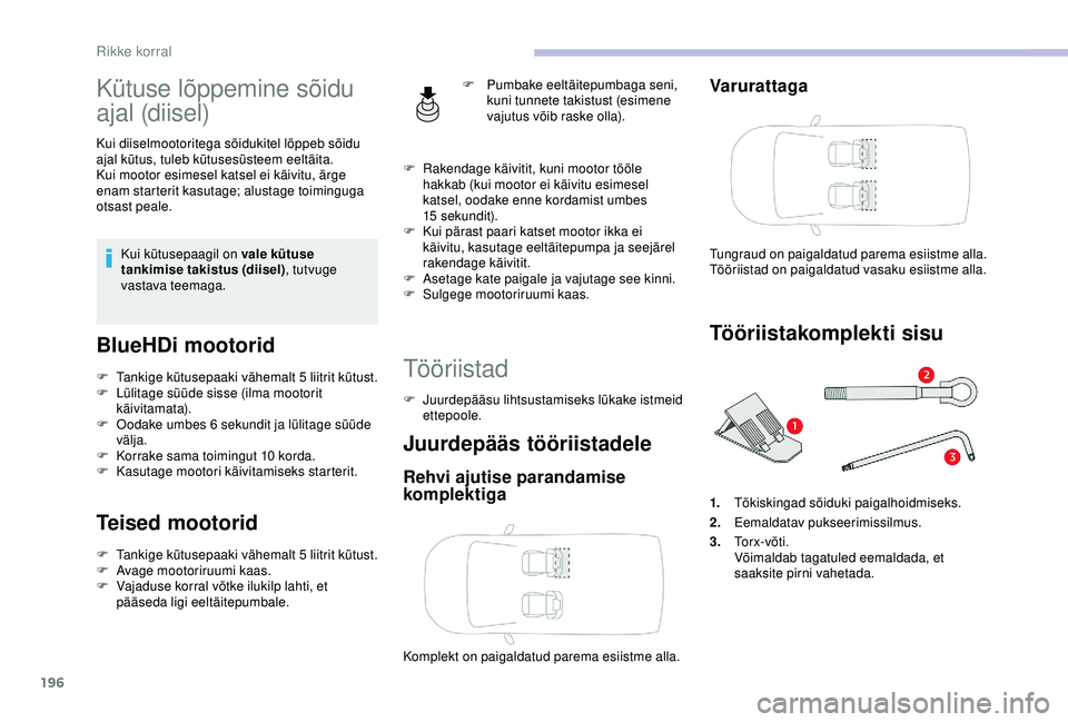 CITROEN BERLINGO VAN 2019 Kasutusjuhend (in Estonian) 196
Kütuse lõppemine sõidu
ajal (diisel)
Kui diiselmootoritega sõidukitel lõppeb sõidu
ajal kütus, tuleb kütusesüsteem eeltäita.
Kui mootor esimesel katsel ei käivitu, ärge
enam starter CITROEN BERLINGO VAN 2019 Kasutusjuhend (in Estonian) 196
Kütuse lõppemine sõidu
ajal (diisel)
Kui diiselmootoritega sõidukitel lõppeb sõidu
ajal kütus, tuleb kütusesüsteem eeltäita.
Kui mootor esimesel katsel ei käivitu, ärge
enam starter