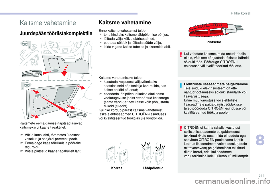 CITROEN BERLINGO VAN 2019 Kasutusjuhend (in Estonian) 211
Kaitsme vahetamine
Juurdepääs tööriistakomplektile
Kaitsmete eemaldamise näpitsad asuvad
kaitsmekarbi kaane tagaküljel.
F
V
õtke kaas lahti, tõmmates ülaosast
vasakult ja seejärel p CITROEN BERLINGO VAN 2019 Kasutusjuhend (in Estonian) 211
Kaitsme vahetamine
Juurdepääs tööriistakomplektile
Kaitsmete eemaldamise näpitsad asuvad
kaitsmekarbi kaane tagaküljel.
F
V
õtke kaas lahti, tõmmates ülaosast
vasakult ja seejärel p