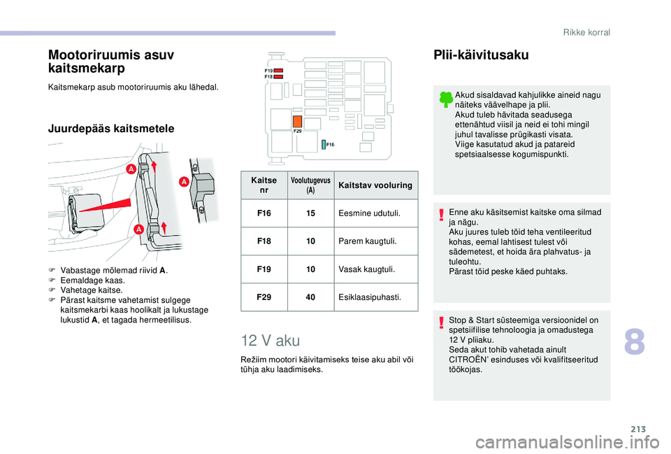 CITROEN BERLINGO VAN 2019 Kasutusjuhend (in Estonian) 213
Mootoriruumis asuv
kaitsmekarp
Kaitsmekarp asub mootoriruumis aku lähedal.
Juurdepääs kaitsmetele
F Vabastage mõlemad riivid A.
F E emaldage kaas.
F
V
ahetage kaitse.
F
P
ärast kaitsm CITROEN BERLINGO VAN 2019 Kasutusjuhend (in Estonian) 213
Mootoriruumis asuv
kaitsmekarp
Kaitsmekarp asub mootoriruumis aku lähedal.
Juurdepääs kaitsmetele
F Vabastage mõlemad riivid A.
F E emaldage kaas.
F
V
ahetage kaitse.
F
P
ärast kaitsm