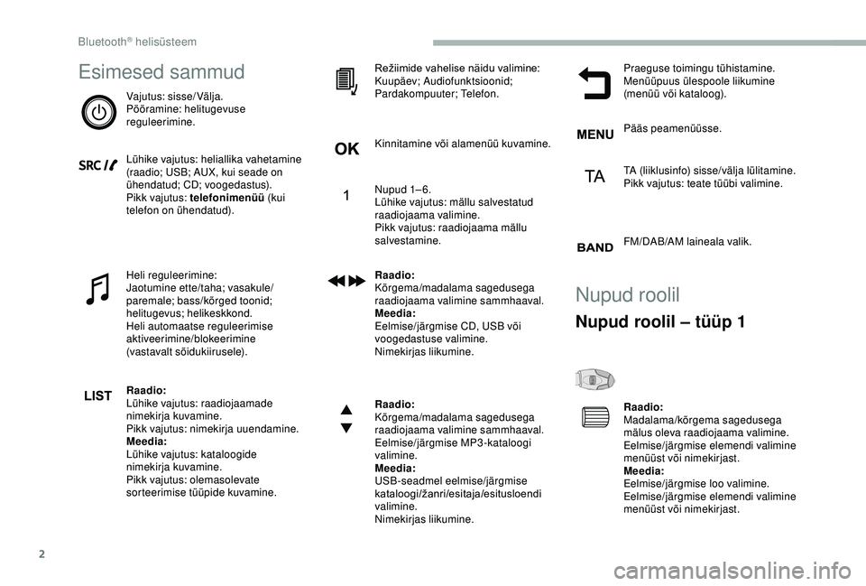 CITROEN BERLINGO VAN 2019 Kasutusjuhend (in Estonian) 2
Esimesed sammud
Vajutus: sisse/Välja.
Pööramine: helitugevuse
reguleerimine.
Lühike vajutus: heliallika vahetamine
(raadio; USB; AUX, kui seade on
ühendatud; CD; voogedastus).
Pikk vajutus: CITROEN BERLINGO VAN 2019 Kasutusjuhend (in Estonian) 2
Esimesed sammud
Vajutus: sisse/Välja.
Pööramine: helitugevuse
reguleerimine.
Lühike vajutus: heliallika vahetamine
(raadio; USB; AUX, kui seade on
ühendatud; CD; voogedastus).
Pikk vajutus: