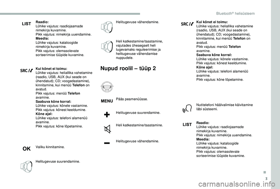 CITROEN BERLINGO VAN 2019 Kasutusjuhend (in Estonian) 3
Raadio:
Lühike vajutus: raadiojaamade
nimekirja kuvamine.
Pikk vajutus: nimekirja uuendamine.
Meedia:
Lühike vajutus: kataloogide
nimekirja kuvamine.
Pikk vajutus: olemasolevate
sorteerimise t CITROEN BERLINGO VAN 2019 Kasutusjuhend (in Estonian) 3
Raadio:
Lühike vajutus: raadiojaamade
nimekirja kuvamine.
Pikk vajutus: nimekirja uuendamine.
Meedia:
Lühike vajutus: kataloogide
nimekirja kuvamine.
Pikk vajutus: olemasolevate
sorteerimise t