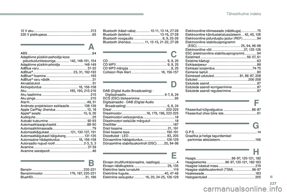 CITROEN BERLINGO VAN 2019 Kasutusjuhend (in Estonian) 227
12 V aku ................................................................2 13
220 V pistikupesa ................................................... 65
AABS ........................................ CITROEN BERLINGO VAN 2019 Kasutusjuhend (in Estonian) 227
12 V aku ................................................................2 13
220 V pistikupesa ................................................... 65
AABS ........................................