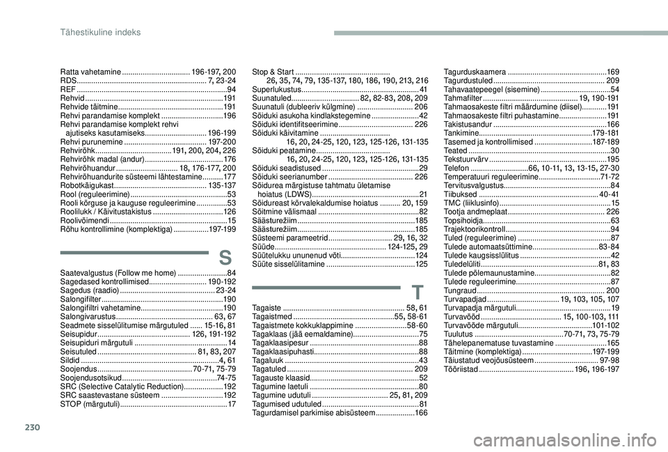 CITROEN BERLINGO VAN 2019 Kasutusjuhend (in Estonian) 230
Ratta vahetamine ................................. 19 6 -197, 20 0
RDS ............................................................... 7,
2 3-24
R
EF
........................................ CITROEN BERLINGO VAN 2019 Kasutusjuhend (in Estonian) 230
Ratta vahetamine ................................. 19 6 -197, 20 0
RDS ............................................................... 7,
2 3-24
R
EF
........................................