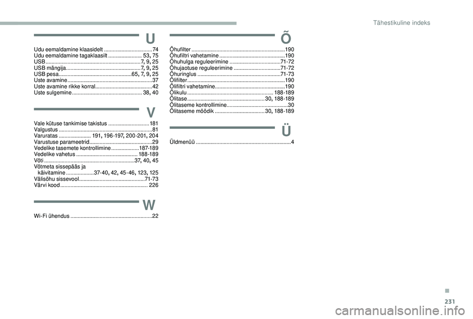 CITROEN BERLINGO VAN 2019 Kasutusjuhend (in Estonian) 231
UUdu eemaldamine klaasidelt .................................74
Udu eemaldamine tagaklaasilt .......................53,
75
US
B
............................................................... CITROEN BERLINGO VAN 2019 Kasutusjuhend (in Estonian) 231
UUdu eemaldamine klaasidelt .................................74
Udu eemaldamine tagaklaasilt .......................53,
75
US
B
...............................................................