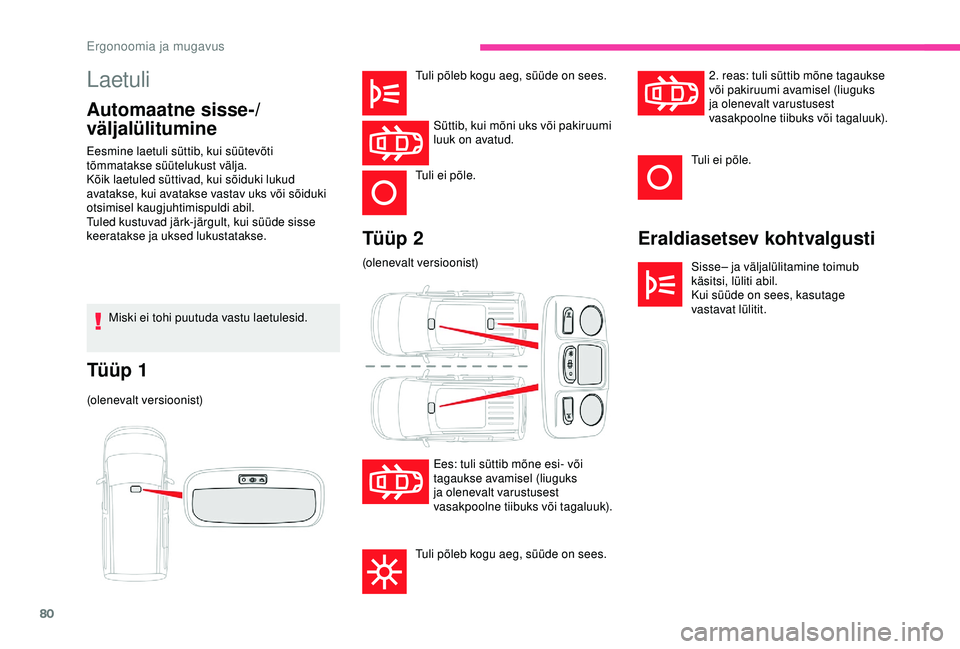 CITROEN BERLINGO VAN 2019 Kasutusjuhend (in Estonian) 80
Laetuli
Automaatne sisse-/
väljalülitumineEraldiasetsev kohtvalgusti
Sisse– ja väljalülitamine toimub
käsitsi, lüliti abil.
Kui süüde on sees, kasutage
vastavat lülitit.
Tüüp 2
Tüü CITROEN BERLINGO VAN 2019 Kasutusjuhend (in Estonian) 80
Laetuli
Automaatne sisse-/
väljalülitumineEraldiasetsev kohtvalgusti
Sisse– ja väljalülitamine toimub
käsitsi, lüliti abil.
Kui süüde on sees, kasutage
vastavat lülitit.
Tüüp 2
Tüü