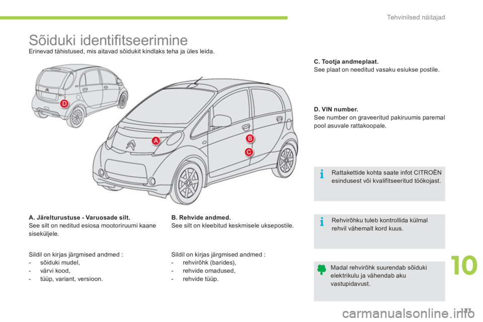 CITROEN C-ZERO 2012 Kasutusjuhend (in Estonian) 10
i
i
Tehvinilsed näitajad
123
Sõiduki identifi tseerimine
Erinevad tähistused, mis aitavad sõidukit kindlaks teha ja üles leida.
A. Järelturustuse - Varuo CITROEN C-ZERO 2012 Kasutusjuhend (in Estonian) 10
i
i
Tehvinilsed näitajad
123
Sõiduki identifi tseerimine
Erinevad tähistused, mis aitavad sõidukit kindlaks teha ja üles leida.
A. Järelturustuse - Varuo