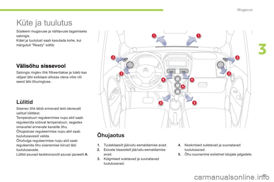 CITROEN C-ZERO 2011  Kasutusjuhend (in Estonian) 3
Mugavus
47
   
 
 
 
 
 
 
 
Küte ja tuulutus 
 
Salongis ringlev õhk filtreeritakse ja tuleb kas 
väljast läbi esiklaasi allosas oleva võre või seest läbi õhuringluse.     Süsteem mu
gavus
