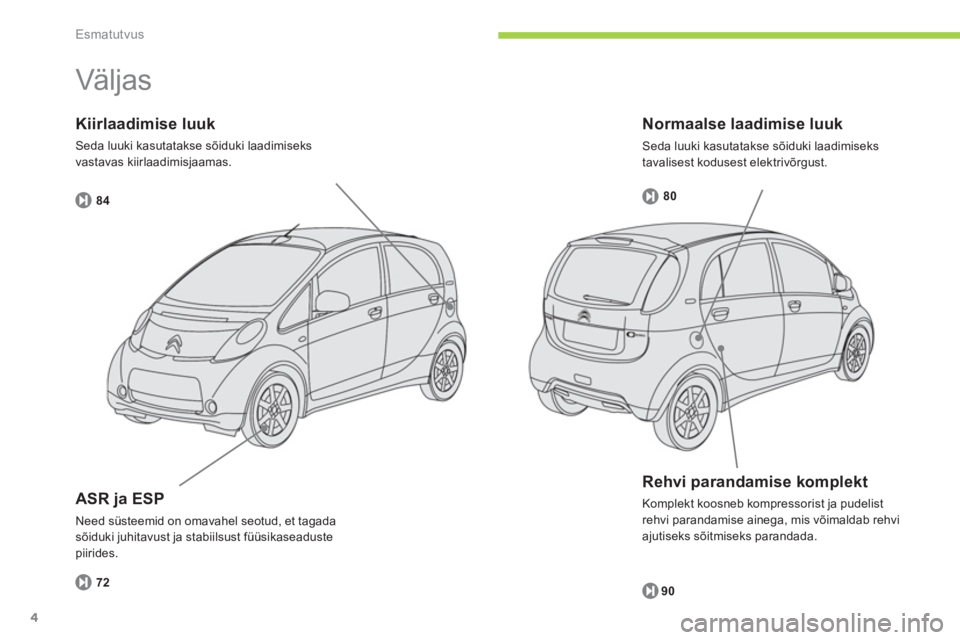 CITROEN C-ZERO 2011  Kasutusjuhend (in Estonian) Esmatutvus
4
   
Normaalse laadimise luuk
 Seda luuki kasutatakse sõiduki laadimiseks 
tavalisest kodusest elektrivõr
gust. 
Kiirlaadimise luuk
Seda luuki kasutatakse sõiduki laadimiseks 
vastavas 