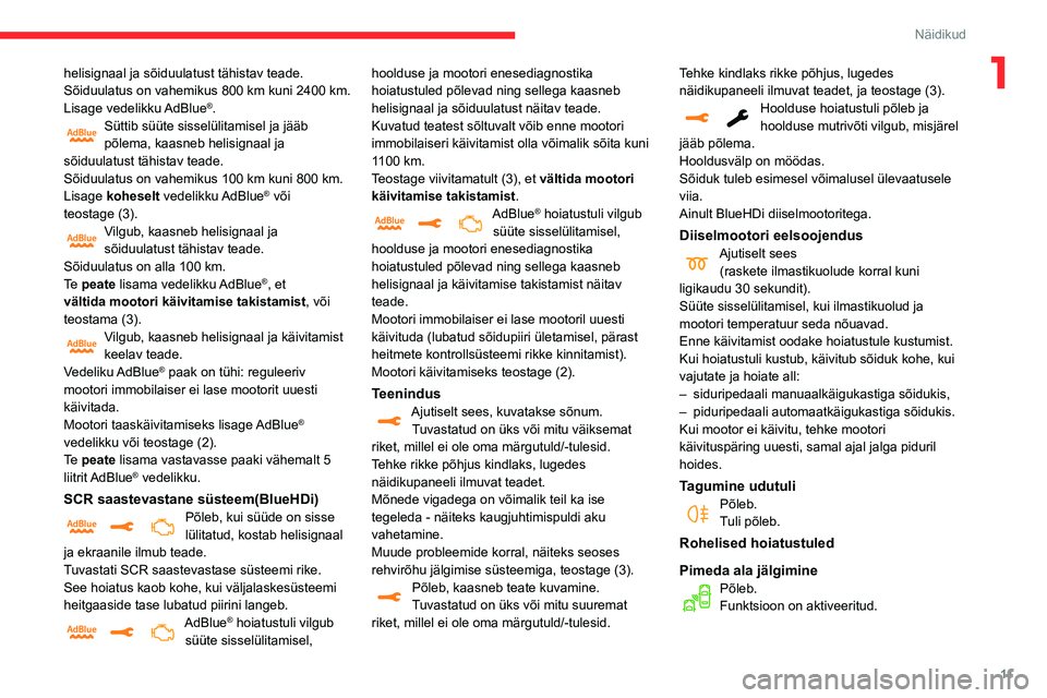 CITROEN C3 AIRCROSS 2021  Kasutusjuhend (in Estonian) 11
Näidikud
1helisignaal ja sõiduulatust tähistav teade.Sõiduulatus on vahemikus 800 km kuni 2400 km.Lisage  vedelikku AdBlue®.Süttib süüte sisselülitamisel ja jääb põlema, kaasneb helisig
