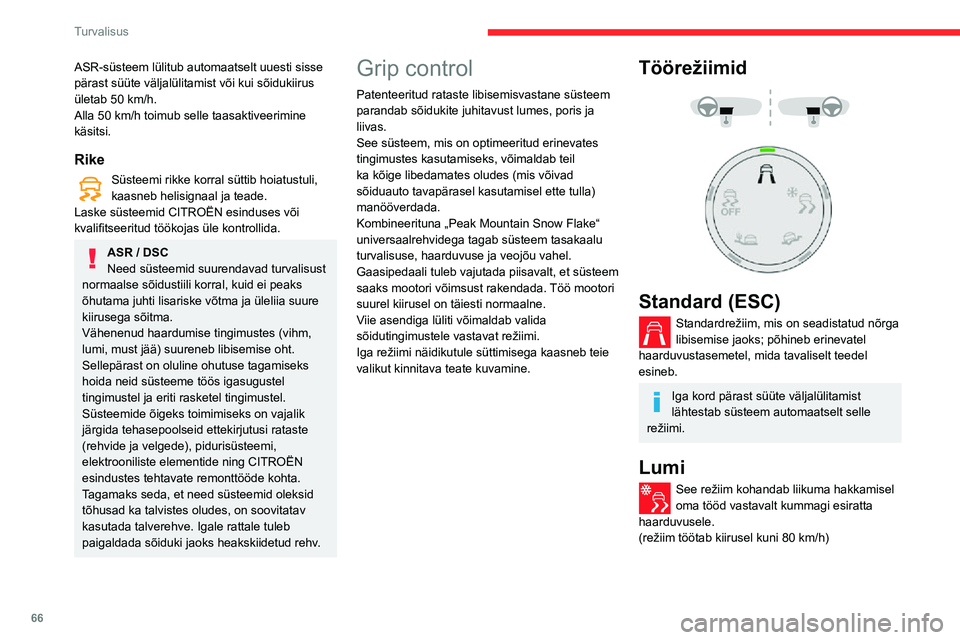 CITROEN C3 AIRCROSS 2021 Kasutusjuhend (in Estonian) 66
Turvalisus
ASR-süsteem lülitub automaatselt uuesti sisse
pärast süüte väljalülitamist või kui sõidukiirus
ületab 50 km/h.Alla 50 km/h toimub selle taasaktiveerimine
käsitsi.
Rike
Süs CITROEN C3 AIRCROSS 2021 Kasutusjuhend (in Estonian) 66
Turvalisus
ASR-süsteem lülitub automaatselt uuesti sisse
pärast süüte väljalülitamist või kui sõidukiirus
ületab 50 km/h.Alla 50 km/h toimub selle taasaktiveerimine
käsitsi.
Rike
Süs
