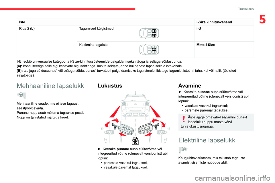 CITROEN C3 AIRCROSS 2021 Kasutusjuhend (in Estonian) 81
Turvalisus
5Istei-Size kinnitusvahend
Rida 2 (b) Tagumised külgistmed
i-U
Keskmine tagaiste
Mitte-i-Size
i-U: sobib universaalse kategooria i-Size-kinnitussüsteemide paigaldamise\
ks näog CITROEN C3 AIRCROSS 2021 Kasutusjuhend (in Estonian) 81
Turvalisus
5Istei-Size kinnitusvahend
Rida 2 (b) Tagumised külgistmed
i-U
Keskmine tagaiste
Mitte-i-Size
i-U: sobib universaalse kategooria i-Size-kinnitussüsteemide paigaldamise\
ks näog