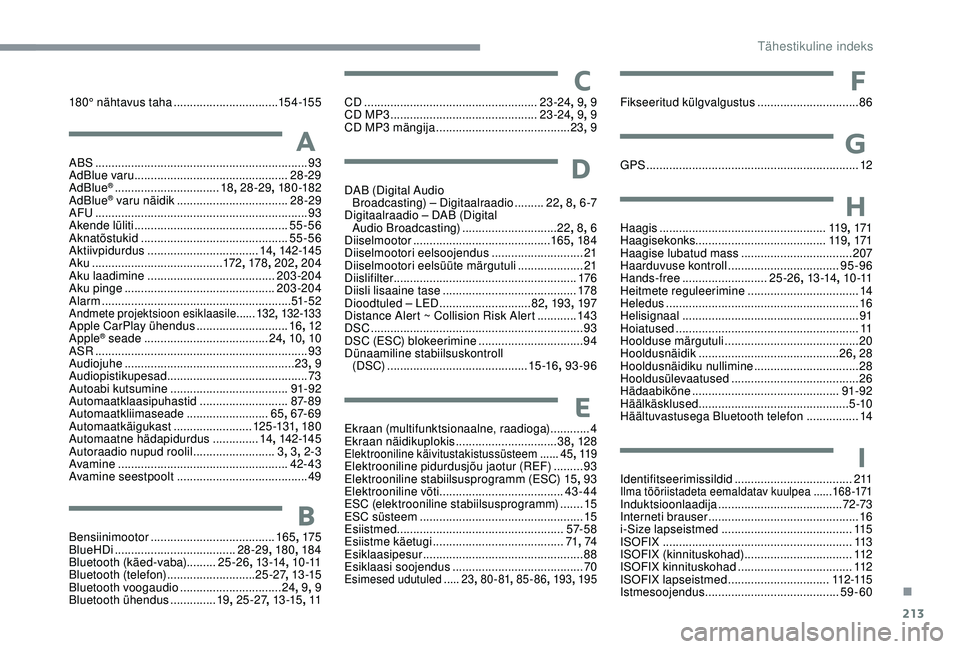 CITROEN C3 AIRCROSS 2019  Kasutusjuhend (in Estonian) 213
180° nähtavus taha ................................15 4 -15 5
AABS ................................................................. 93
AdBlue varu ..............................................