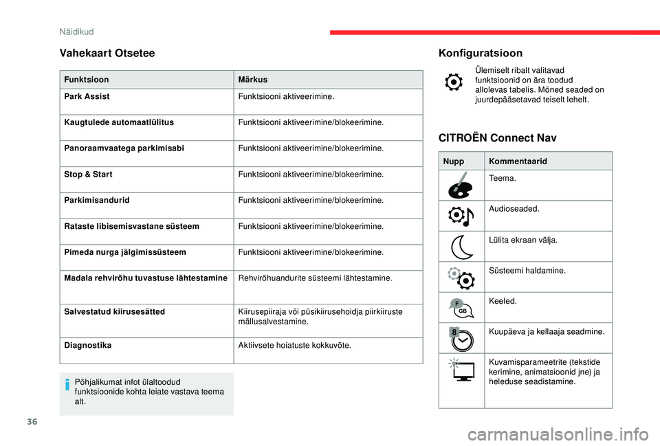 CITROEN C3 AIRCROSS 2019  Kasutusjuhend (in Estonian) 36
Konfiguratsioon
Ülemiselt ribalt valitavad 
funktsioonid on ära toodud 
allolevas tabelis. Mõned seaded on 
juurdepääsetavad teiselt lehelt.
Nupp Kommentaarid
Teema.
Audioseaded.
Lülita ekraa