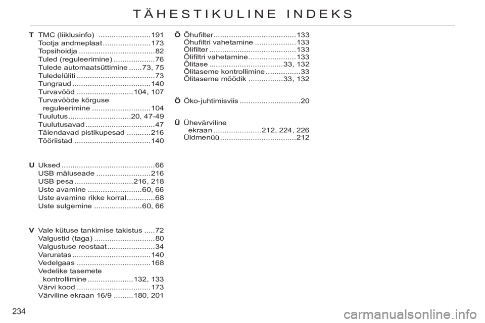 CITROEN C3 PICASSO 2012 Kasutusjuhend (in Estonian) 234
TÄHESTIKULINE INDEKS
T TMC (liiklusinfo) ........................191
Tootja andmeplaat ......................173
Topsihoidja ...................................82
Tuled (reguleerimine) ..... CITROEN C3 PICASSO 2012 Kasutusjuhend (in Estonian) 234
TÄHESTIKULINE INDEKS
T TMC (liiklusinfo) ........................191
Tootja andmeplaat ......................173
Topsihoidja ...................................82
Tuled (reguleerimine) .....