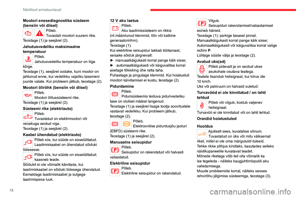 CITROEN C4 2021  Kasutusjuhend (in Estonian) 12
Näidikud armatuurlaual
Mootori enesediagnostika süsteem 
(bensiin või diisel)
Põleb.
Tuvastati mootori suurem rike.
Teostage (1) ja seejärel (2).
Jahutusvedeliku maksimaalne 
temperatuur
Põle