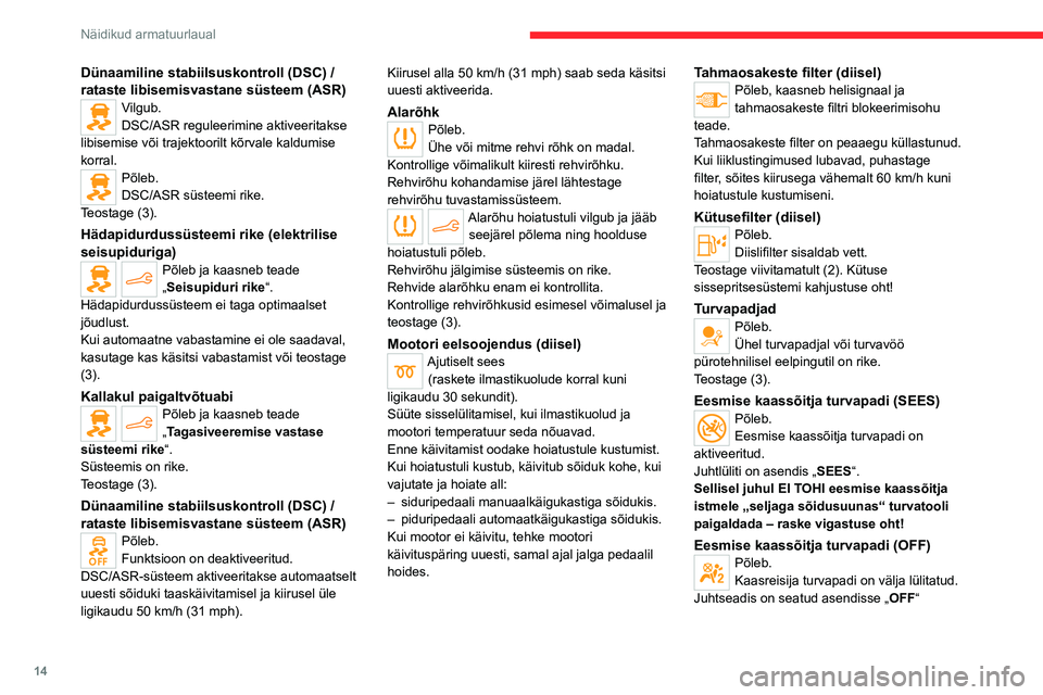 CITROEN C4 2021  Kasutusjuhend (in Estonian) 14
Näidikud armatuurlaual
Dünaamiline stabiilsuskontroll (DSC) / 
rataste libisemisvastane süsteem (ASR)
Vilgub.
DSC/ASR reguleerimine aktiveeritakse 
libisemise või trajektoorilt kõrvale kaldumi
