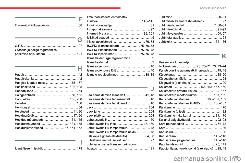 CITROEN C4 2021  Kasutusjuhend (in Estonian) 215
Tähestikuline indeks
F
Fikseeritud külgvalgustus     58
G
G.P.S.     197
Graafika ja heliga tagurdamisel   
parkimise abisüsteem
    
121
H
Haagis     142
Haagisekonks     
142
Haagise lubatud 