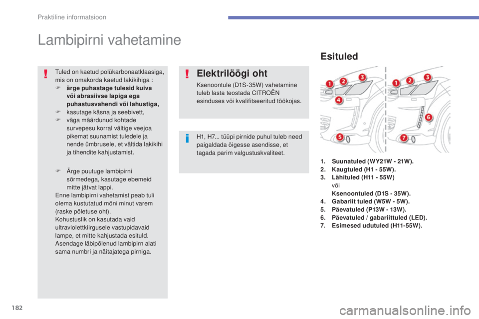 CITROEN C4 AIRCROSS 2016 Kasutusjuhend (in Estonian) 182
C4-Aircross_et_Chap07_info-pratiques_ed01-2014
Lambipirni vahetamine
H1, H7... tüüpi pirnide puhul tuleb need
paigaldada õigesse asendisse, et
tagada parim valgustuskvaliteet.
tu
led on kaet CITROEN C4 AIRCROSS 2016 Kasutusjuhend (in Estonian) 182
C4-Aircross_et_Chap07_info-pratiques_ed01-2014
Lambipirni vahetamine
H1, H7... tüüpi pirnide puhul tuleb need
paigaldada õigesse asendisse, et
tagada parim valgustuskvaliteet.
tu
led on kaet