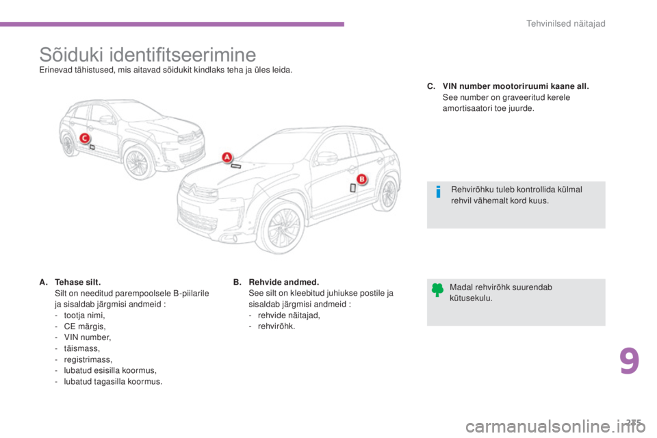 CITROEN C4 AIRCROSS 2016  Kasutusjuhend (in Estonian) 235
tehvinilsed näitajad
C4-Aircross_et_Chap09_caracteristiques-techniques_ed01-2014
Sõiduki identifitseerimineErinevad tähistused, mis aitavad sõidukit kindlaks teha ja üles leida.
A.
 Te
h a s 