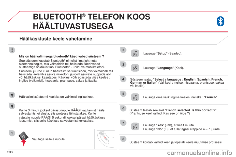 CITROEN C4 AIRCROSS 2016 Kasutusjuhend (in Estonian) 238
BLUETOOTH® TELEFON KOOS
HÄÄL
TUVASTUSEGA
Häälvalimissüsteemi keeleks on vaikimisi inglise keel.
Vajutage sellele nupule. Lausuge "
Setup" ( s eaded).
Lausuge " Language" (K CITROEN C4 AIRCROSS 2016 Kasutusjuhend (in Estonian) 238
BLUETOOTH® TELEFON KOOS
HÄÄL
TUVASTUSEGA
Häälvalimissüsteemi keeleks on vaikimisi inglise keel.
Vajutage sellele nupule. Lausuge "
Setup" ( s eaded).
Lausuge " Language" (K