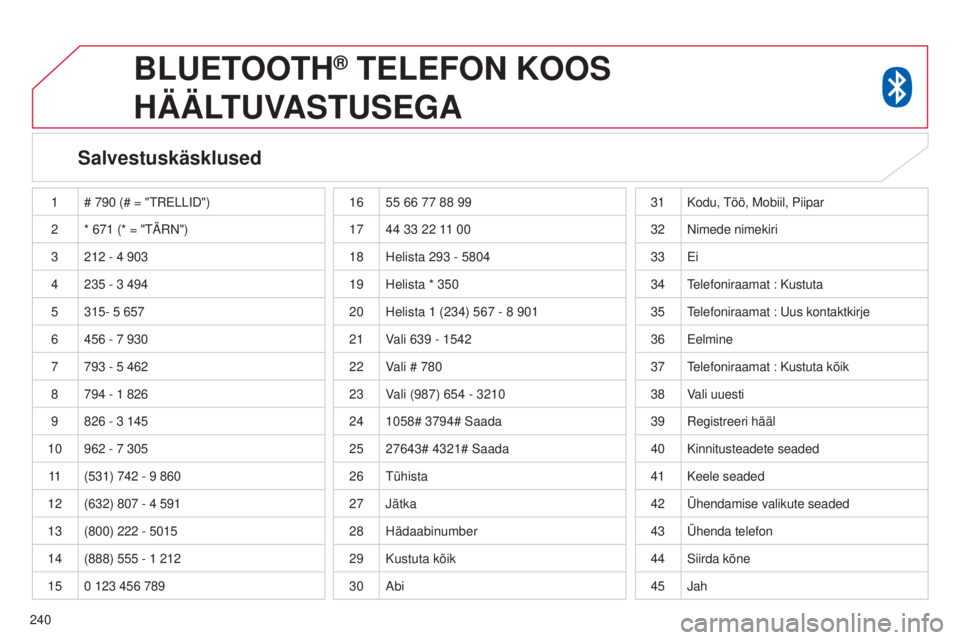 CITROEN C4 AIRCROSS 2016 Kasutusjuhend (in Estonian) 240
BLUETOOTH® TELEFON KOOS
HÄÄL
TUVASTUSEGA
Salvestuskäsklused
1 # 790 (# = " t r ELL i D ")
2 * 671
(* = " t är N ")
3 212
- 4 903
4 235
- 3 494
5 315- 5
657
6 4 CITROEN C4 AIRCROSS 2016 Kasutusjuhend (in Estonian) 240
BLUETOOTH® TELEFON KOOS
HÄÄL
TUVASTUSEGA
Salvestuskäsklused
1 # 790 (# = " t r ELL i D ")
2 * 671
(* = " t är N ")
3 212
- 4 903
4 235
- 3 494
5 315- 5
657
6 4