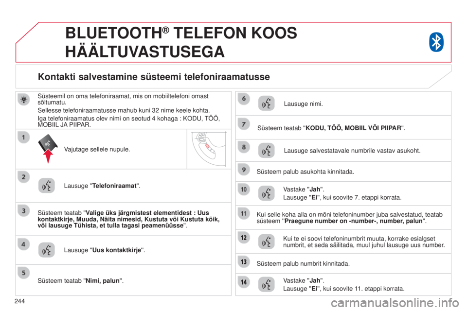 CITROEN C4 AIRCROSS 2016 Kasutusjuhend (in Estonian) 244
BLUETOOTH® TELEFON KOOS
HÄÄL
TUVASTUSEGA
süsteemil on oma telefoniraamat, mis on mobiiltelefoni omast
sõltumatu.
s
ellesse telefoniraamatusse mahub kuni 32 nime keele kohta.
i
ga telef CITROEN C4 AIRCROSS 2016 Kasutusjuhend (in Estonian) 244
BLUETOOTH® TELEFON KOOS
HÄÄL
TUVASTUSEGA
süsteemil on oma telefoniraamat, mis on mobiiltelefoni omast
sõltumatu.
s
ellesse telefoniraamatusse mahub kuni 32 nime keele kohta.
i
ga telef