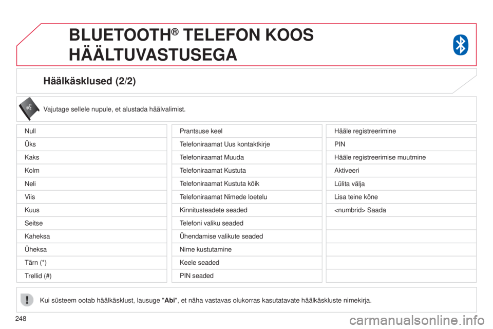 CITROEN C4 AIRCROSS 2016 Kasutusjuhend (in Estonian) 248
Häälkäsklused (2/2)
Vajutage sellele nupule, et alustada häälvalimist.
Kui süsteem ootab häälkäsklust, lausuge " Abi", et näha vastavas olukorras kasutatavate häälkäskluste ni CITROEN C4 AIRCROSS 2016 Kasutusjuhend (in Estonian) 248
Häälkäsklused (2/2)
Vajutage sellele nupule, et alustada häälvalimist.
Kui süsteem ootab häälkäsklust, lausuge " Abi", et näha vastavas olukorras kasutatavate häälkäskluste ni