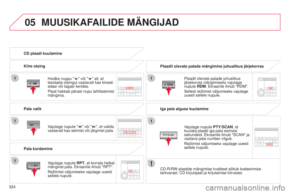 CITROEN C4 AIRCROSS 2016 Kasutusjuhend (in Estonian) 05
324
C4-Aircross_et_Chap10d_mitsu4_ed01-2014
MUUSIKAFAILIDE MÄNGIJAD
Plaadil olevate palade mängimine juhuslikus järjekorrasPlaadil olevate palade juhuslikus
järjekorras mängimiseks vajutage
CITROEN C4 AIRCROSS 2016 Kasutusjuhend (in Estonian) 05
324
C4-Aircross_et_Chap10d_mitsu4_ed01-2014
MUUSIKAFAILIDE MÄNGIJAD
Plaadil olevate palade mängimine juhuslikus järjekorrasPlaadil olevate palade juhuslikus
järjekorras mängimiseks vajutage
