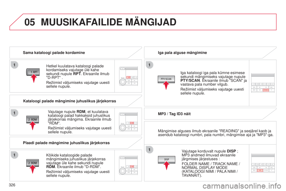 CITROEN C4 AIRCROSS 2016 Kasutusjuhend (in Estonian) 05
326
C4-Aircross_et_Chap10d_mitsu4_ed01-2014
MUUSIKAFAILIDE MÄNGIJAD
Sama kataloogi palade kordamineHetkel kuulatava kataloogi palade
kordamiseks vajutage üle kahe
sekundi nupule RPT. Ekraanile CITROEN C4 AIRCROSS 2016 Kasutusjuhend (in Estonian) 05
326
C4-Aircross_et_Chap10d_mitsu4_ed01-2014
MUUSIKAFAILIDE MÄNGIJAD
Sama kataloogi palade kordamineHetkel kuulatava kataloogi palade
kordamiseks vajutage üle kahe
sekundi nupule RPT. Ekraanile