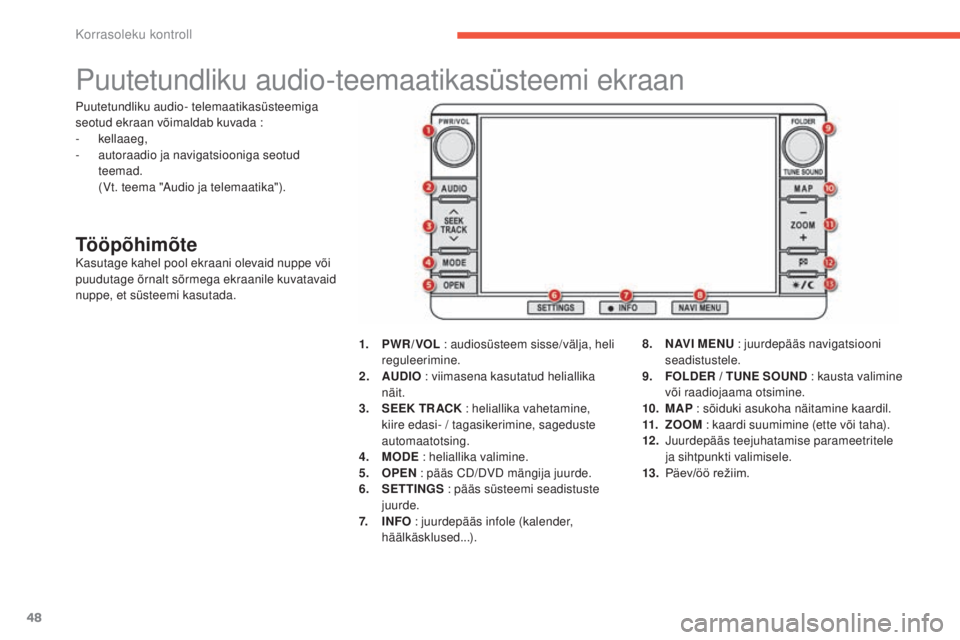 CITROEN C4 AIRCROSS 2016  Kasutusjuhend (in Estonian) 48
Puutetundliku audio-teemaatikasüsteemi ekraan
TööpõhimõteKasutage kahel pool ekraani olevaid nuppe või 
puudutage õrnalt sõrmega ekraanile kuvatavaid 
nuppe, et süsteemi kasutada.1.
 P

WR