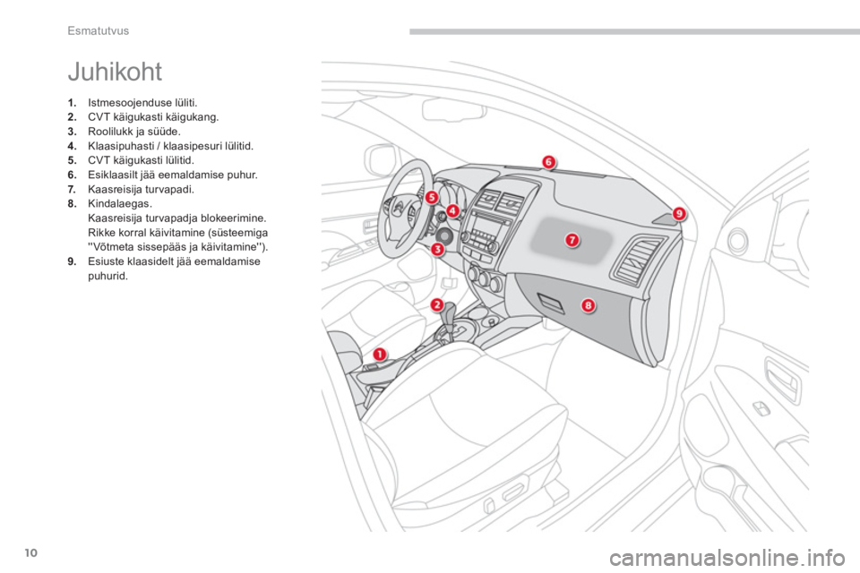 CITROEN C4 AIRCROSS 2014  Kasutusjuhend (in Estonian) 10
Esmatutvus
  Juhikoht 
 
 
 
 
1. 
 Istmesoojenduse lüliti. 
   
2. 
  CVT käigukasti käigukang. 
   
3. 
  Roolilukk ja süüde. 
   
4. 
  Klaasipuhasti / klaasipesuri lülitid. 
   
5. 
  CVT