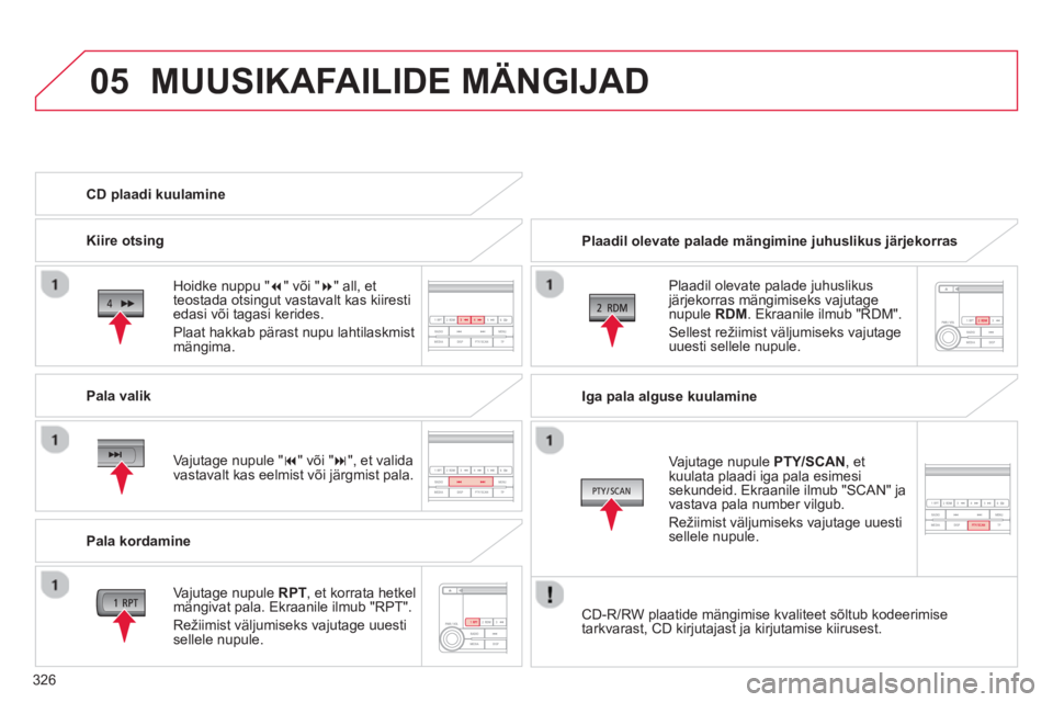 CITROEN C4 AIRCROSS 2014  Kasutusjuhend (in Estonian) 326
05  MUUSIKAFAILIDE MÄNGIJAD 
 
 
Plaadil olevate palade mängimine juhuslikus järjekorras  
   
Plaadil olevate palade juhuslikus 
järjekorras mängimiseks vajutage 
nupule  RDM 
. Ekraanile il