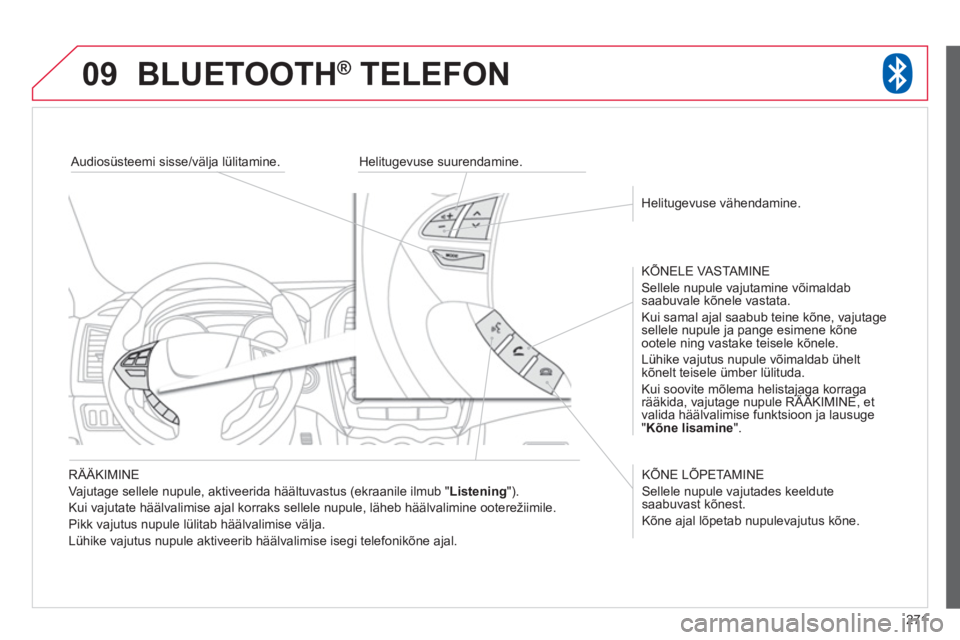 CITROEN C4 AIRCROSS 2013 Kasutusjuhend (in Estonian) 271
09BLUETOOTH ® TELEFON ®
RÄÄKIMINE
Vajutage sellele nupule, aktiveerida häältuvastus
(ekraanile ilmub " Listening
").
Kui va
jutate häälvalimise ajal korraks sellele nupule, l CITROEN C4 AIRCROSS 2013 Kasutusjuhend (in Estonian) 271
09BLUETOOTH ® TELEFON ®
RÄÄKIMINE
Vajutage sellele nupule, aktiveerida häältuvastus
(ekraanile ilmub " Listening
").
Kui va
jutate häälvalimise ajal korraks sellele nupule, l