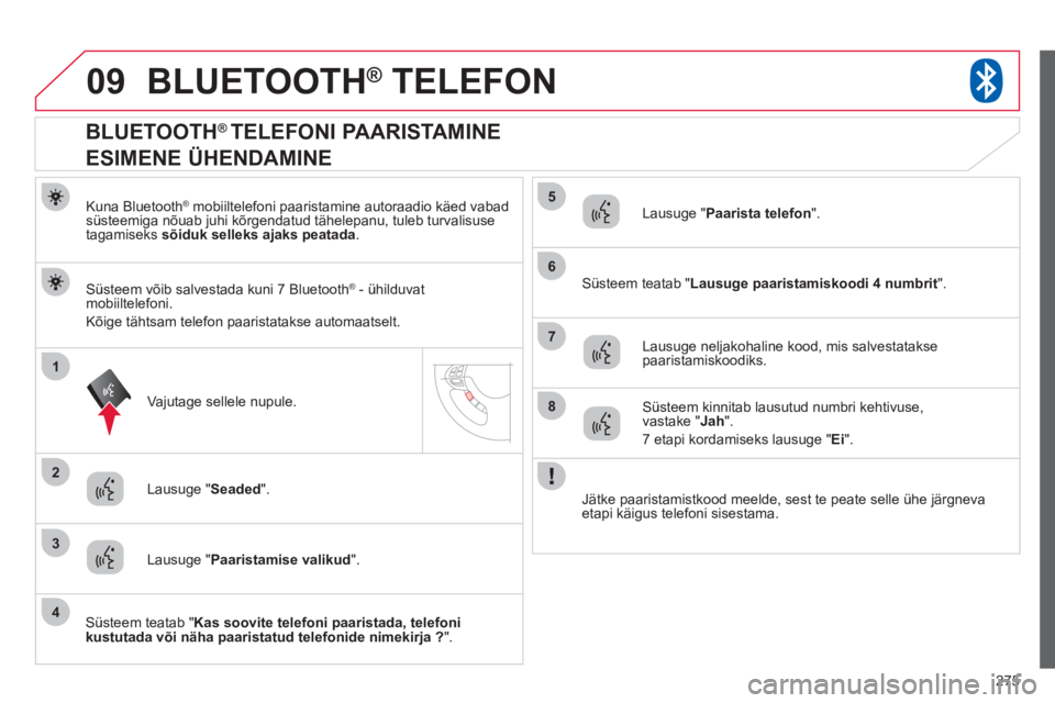 CITROEN C4 AIRCROSS 2013 Kasutusjuhend (in Estonian) 275
09
1
3
6
8
2
5
7
4
BLUETOOTH® TELEFON®
Kuna Bluetooth ®mobiiltelefoni paaristamine autoraadio käed vabad
süsteemiga nõuab juhi kõrgendatud tähelepanu, tuleb turvalisuse
tagamiseks sõid CITROEN C4 AIRCROSS 2013 Kasutusjuhend (in Estonian) 275
09
1
3
6
8
2
5
7
4
BLUETOOTH® TELEFON®
Kuna Bluetooth ®mobiiltelefoni paaristamine autoraadio käed vabad
süsteemiga nõuab juhi kõrgendatud tähelepanu, tuleb turvalisuse
tagamiseks sõid